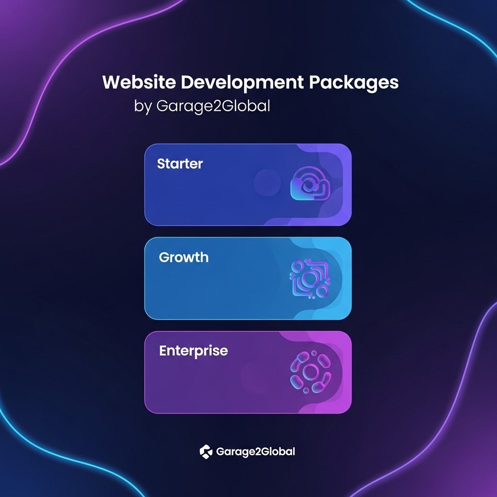 pricing tiers for professional web developers at Garage2Global